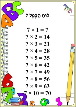 לוח הכפל 7 צבעוני להדפסה