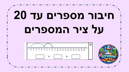 חיבור מספרים עד 20 על ציר המספרים