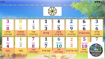 משחק שברים פשוטים בצורות, במילים ובספרות