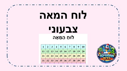 לוח המאה 