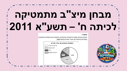 מבחן מיצב מתמטיקה כיתה ח שנת תשעא 2011 