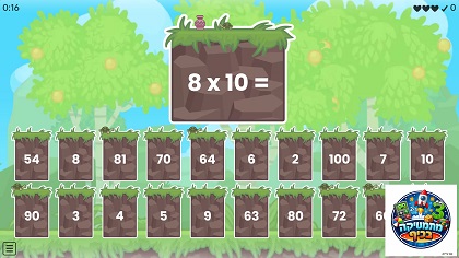 משחק כפל וחילוק מספרים מתוך לוח הכפל 