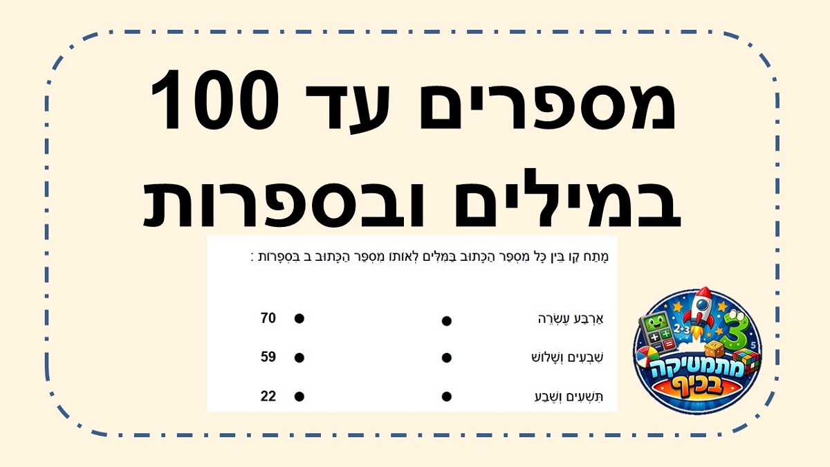  פעילות מספרים עד מאה במילים ובספרות