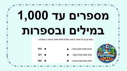 מספרים עד אלף במילים וספרות